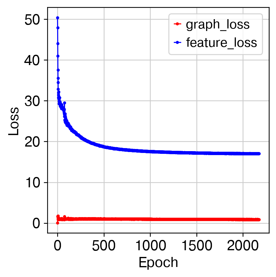 ../_images/tutorial_spatial_celltype_slice153_12_4.png